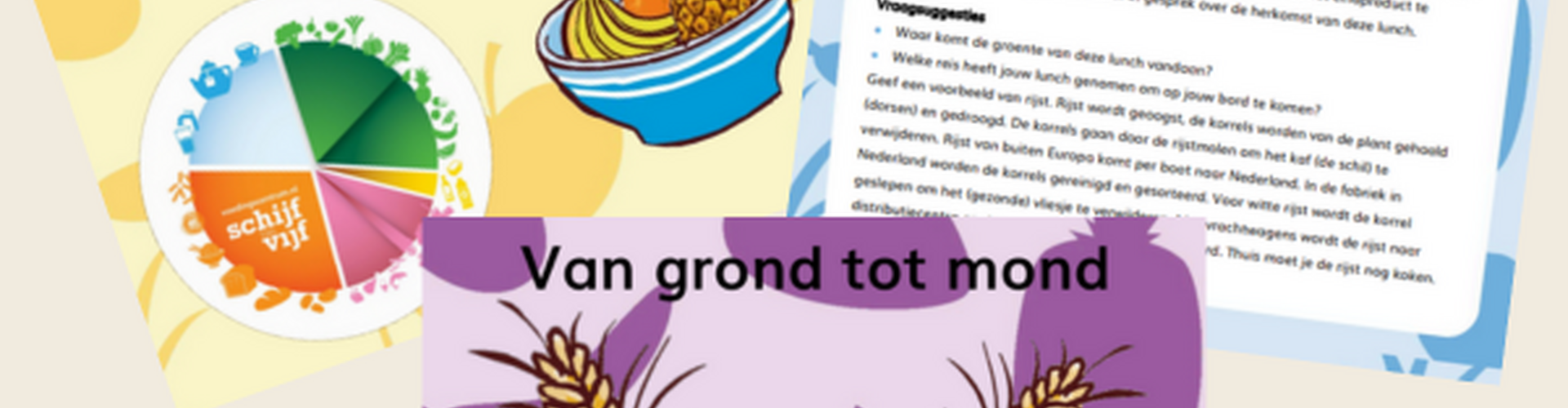 Blik op je Eten