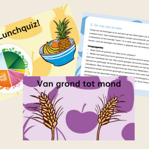 Blik op je Eten