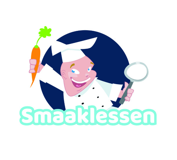 Blik op je Eten